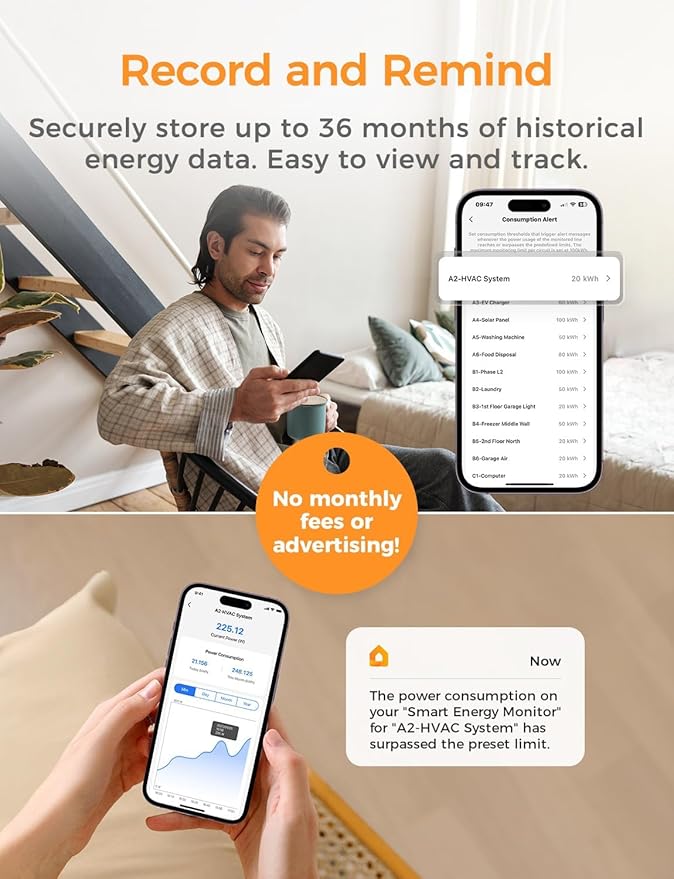 Smart Home Energy Monitor Supports Home Assistant, Real-Time Accurate Energy Consumption Tracking, Electricity Usage Monitor with 16x60A Circuit Sensor, 36-Month History, Solar Metering, ETL Certified