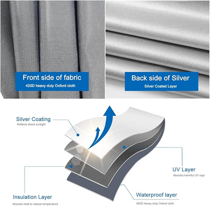 100% Blackout Window Cover Magnetic Blackout Curtains, Portable Black Out - Image 3