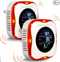 Vzmcov Plug-in Carbon Monoxide Detector with Real-time CO Display and Temperature and Humidity Monitor, Suitable for Home, RV, Apartment, Indoor air Safety Plug-in CO Compact Alarm