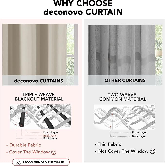 Deconovo Blackout Curtains for Bedroom and Living Room 84 Inches Long | Black - Image 7