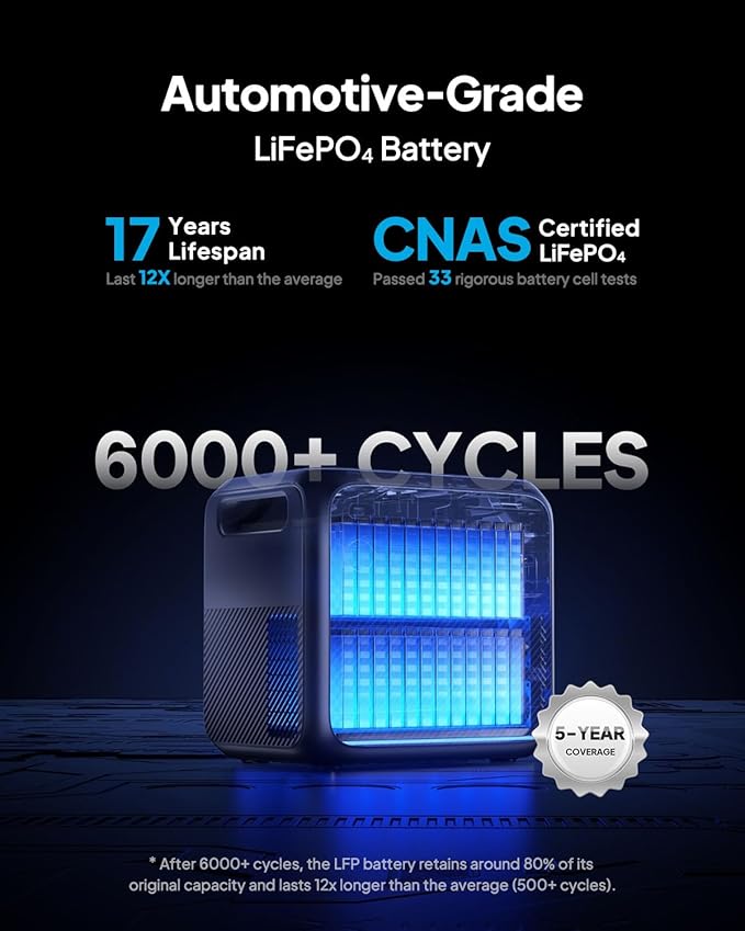 BLUETTI Solar Generator Premium 200 V2 (2025 New) with 200W Solar Panel Included, 2073.6Wh Portable Power Station w/ 2 2700W AC Outlets, 17-Year Lifespan LFP Emergency Power for Camping, Power Outages