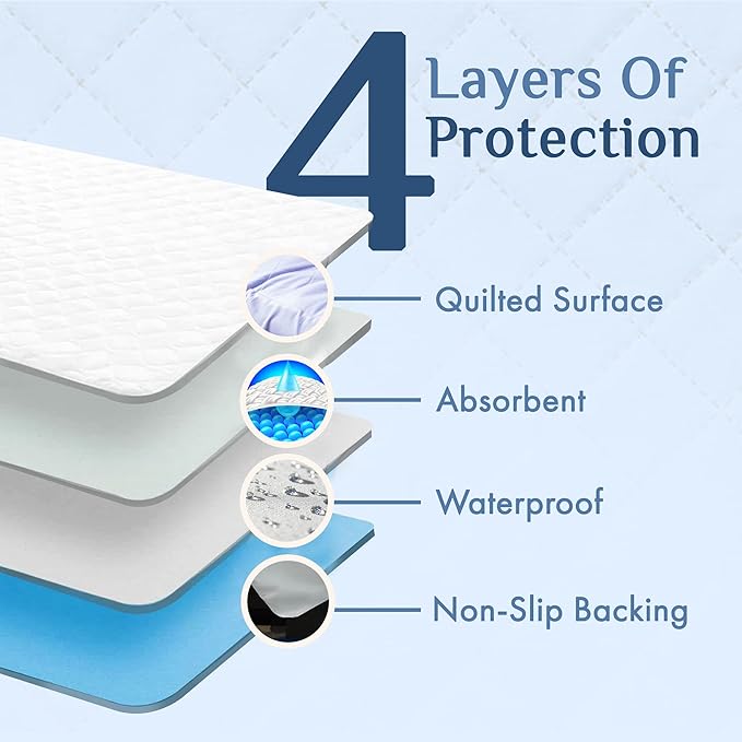 Washable Incontinence Bed Pad 36x60 – Soft, Absorbent & Waterproof Mattress Protector with Tuck-in Sides – Reusable Full/Queen Size Pads for Kids, Adults, Seniors & Pets