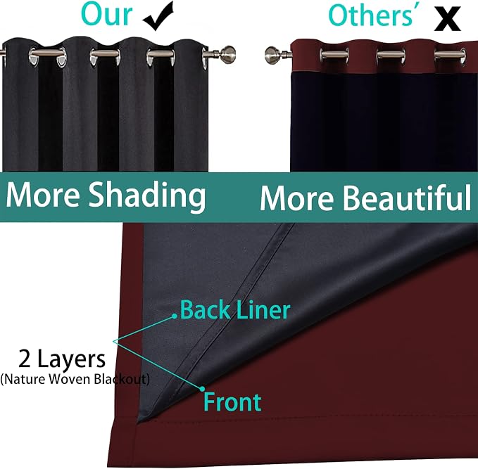 Yakamok Burgundy Red Blackout Curtains 63 Inches Long - Image 5