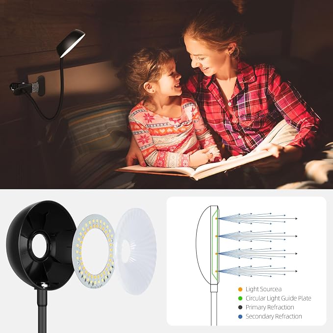 Clip on Light, LED Reading Light - Image 4
