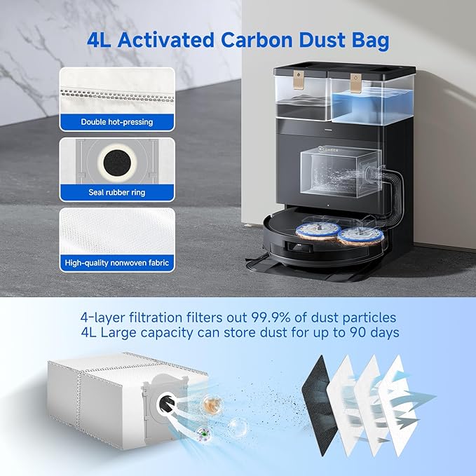 Yivy T50 Max Pro Replacement Parts for Ecovacs Deebot Robot Vacuum,T50 Max Pro Omni Accessories:4 Carbon Filters, 6 Carbon dust Bags,6 Side Brush, 8 Mop Cloth, 1 Main Brush,2 Cleaning Tools - 27 Pcs
