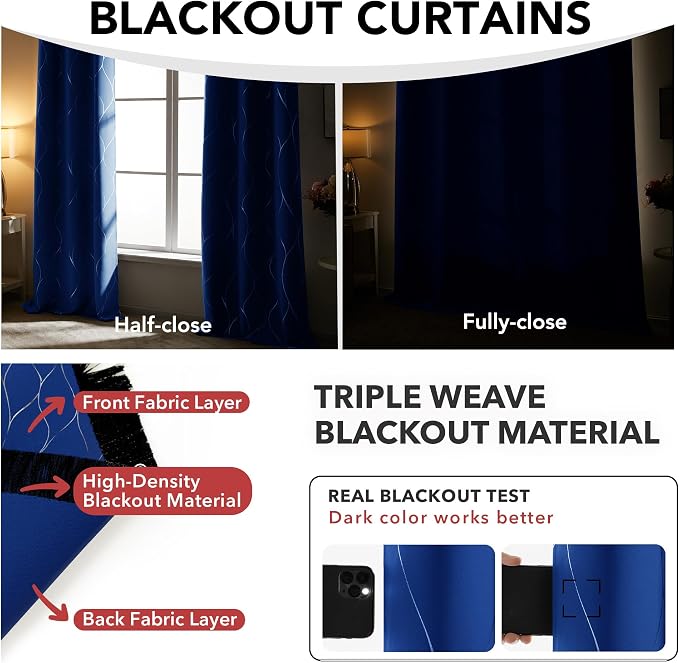 Deconovo Wave Printed Thermal Insulated Blackout Curtains＿ Room Darkening - Image 6
