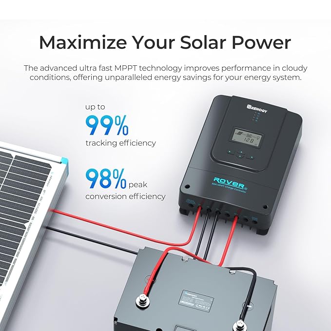 Renogy Solar Charge Controller 60A 12V24V36V48V DC Input Auto Parameter MPPT Charge Controllers for Solar Panels Adjustable LCD for Gel Sealed Flooded Lithium Battery