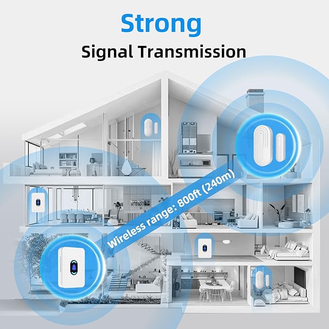 Daytech Wireless Door Chimes When Door Opens with 800ft Long Range, 20 Chimes, 5 Volume Levels Door Open Alarm for Home/Business/Store, Door Entry Alert System with 2 Receivers & 4 Sensors