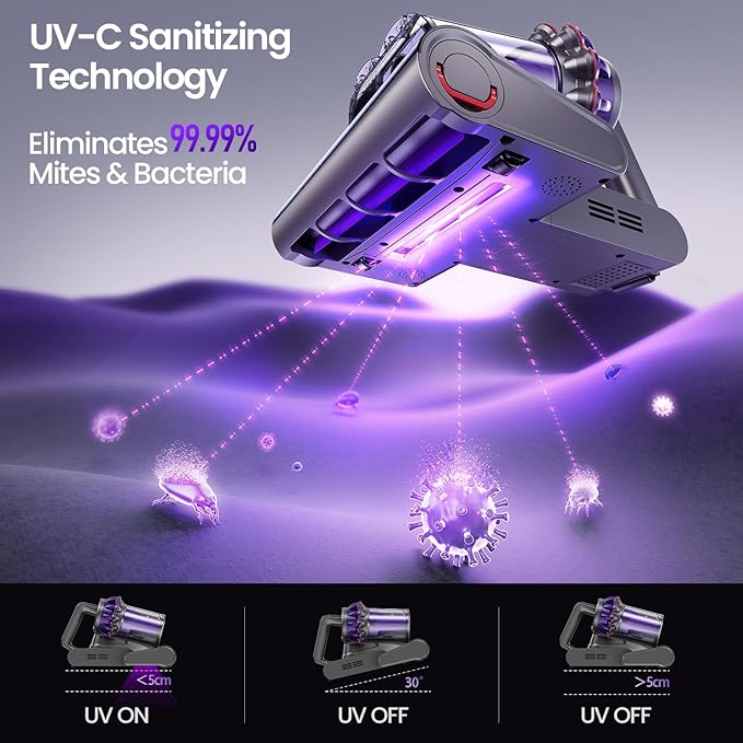 Xlife Mattress Vacuum Cleaner, Bed Vacuum with 2 Roller Brushes for Pet Hair, 253.7nm UV-C Light, 140F° Heating, 550W 16KPA Suction, HEPA Filter Couch Vauum for Bed, Sofa, Pillow, Baby Crib (Corded