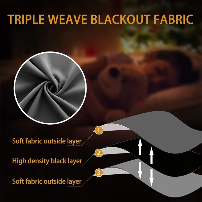 Black Out Blinds for Window Modern Kitchen Bedroom Small Windows, 2 Panels - Image 7