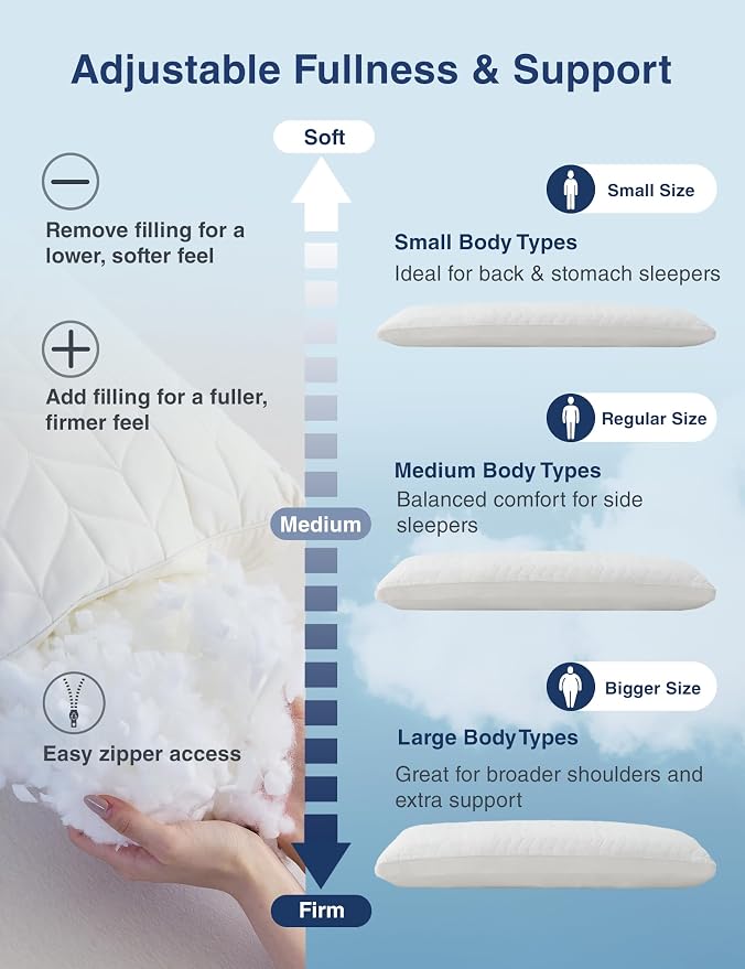 ZonLi Long Body Pillow for Adults, Firm Body Pillow - Image 2