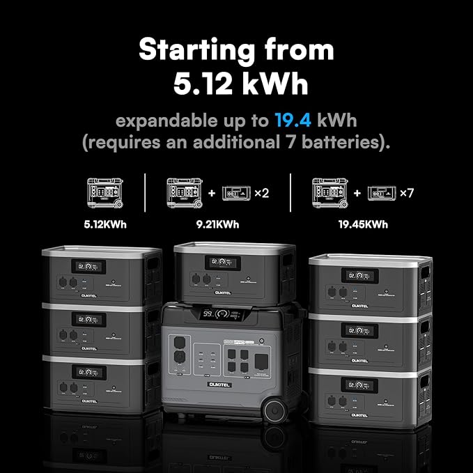 OUKITEL 5120Wh Power Station BP5000 Pro Max, 120/240V 5000W(Surge 9000W) AC Output Solar Generator for Home Battery Backup, 1000W MPPT Solar Charging, Home Battery Power Supply, Expandable to 20kWh