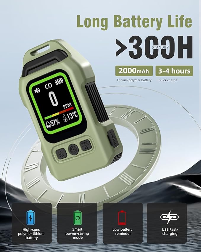 3-in-1 Portable Carbon Monoxide Detector.Visual Alarm for Camping,Travel,RV.More Than 300H Standby . Equipped With a Flashlight, Magnetic Back and Hook.Featuring CO, Temperature and Humidity Sensors