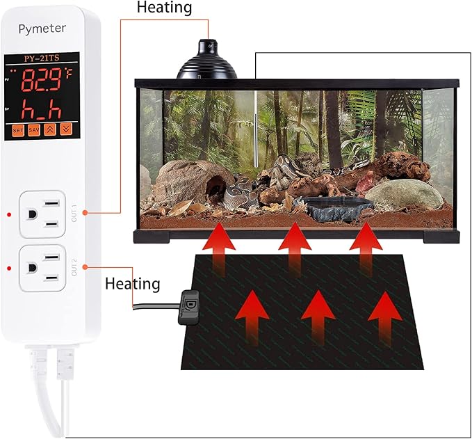 Pymeter Attic Fan Thermostat Controller Temperature Switch Plug Outlet for Seedlings, Germination, Rooting, Greenhouse, Fermentation, Reptile, Terrarium Heating Mats
