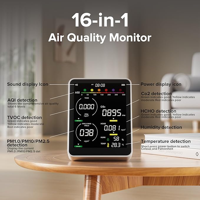 16 in 1 Air Quality Monitor Indoor 9 +7 AQI Alerts, CO2 Monitor Air Quality Tester for CO2, TVOC, PM2.5 PM1.0 PM10, HCHO Temperature Humidity AQI & Time Air Quality Meter for Home (Floral White)