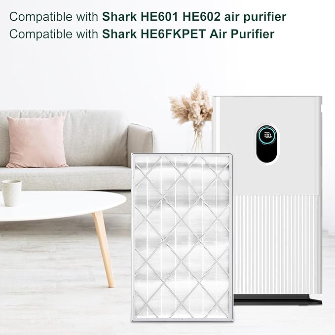 NXBHG HE601 Replacement Filter for Shark HE6FKPET HE601 HE602 6 Fan, 3-in-1 Filter System - Absorbs 99.97% Particulates, Part # HE6FKPET, HE6FKBAS, HE6FKPRO, 2 Pack
