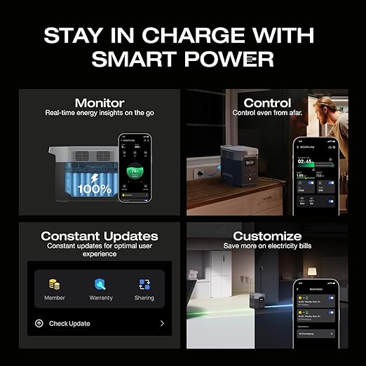 EF ECOFLOW Portable Power Station DELTA 2, 1024Wh LiFePO4 Battery, 1800W AC/100W USB-C Output, Solar Generator for Home Backup Power (Solar Panel Optional), Camping & RVs (AC Cable Included)