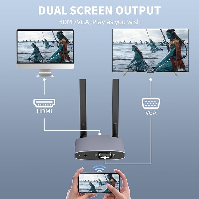VJZFA Wireless Display Adaptor - 1080p Wireless HDMI Display Dongle Adapter, Plug and Play, for Laptop, PC, Smartphone to HDTV Projector Monitor