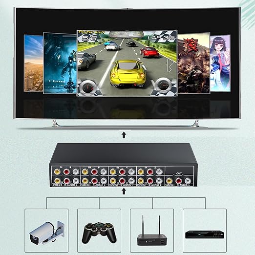 BolAAzuL RCA Switch 8 in 1 Out Composite Video L/R Audio Selector Box 8X1, 8-Way RCA Switcher - 8 Port AV Selector Switch - Plug & Play for Wii PS2 Xbox DVD STB HDTV
