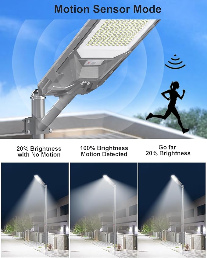 Ofuray Of-6500W Solar Street Lights Outdoor,30,000Mah High Power Solar Security Flood Lights Parking Lot Lights Commercial Dusk to Dawn, 6500k IP67 with Remote Control for Street,Court,Barn