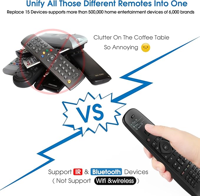 SofaBaton U2 Universal Remote Control (with Backlight) with APP and Macro Buttons, Extended Infrared Range, Raise-to-Wake, Compatible with IR & Bluetooth Devices, All-in-one Smart Universal Remote