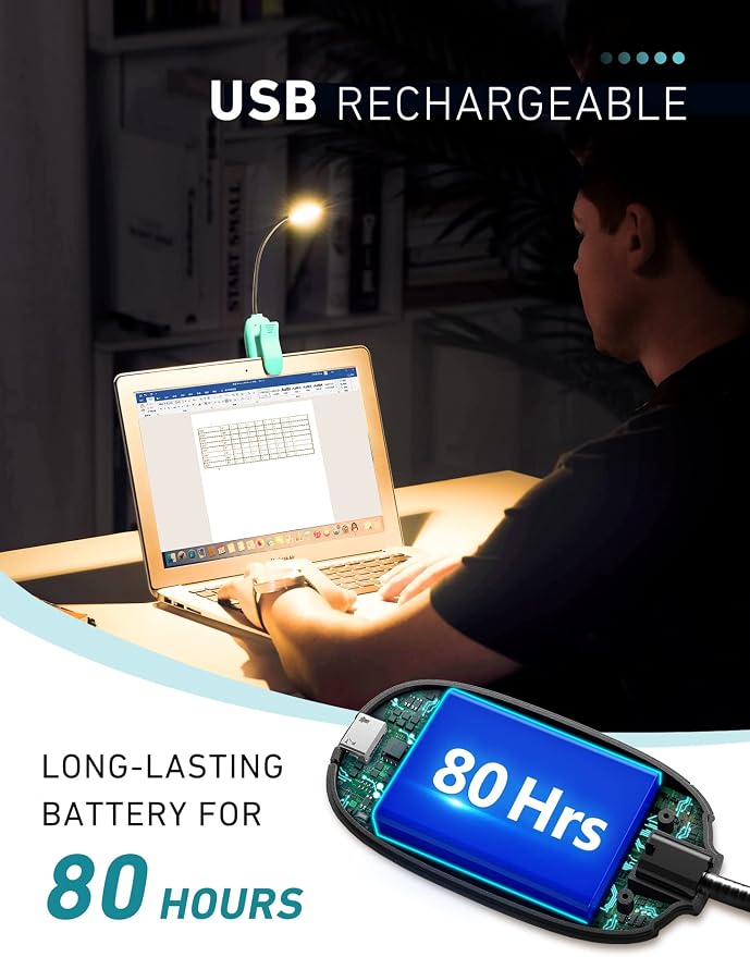 Monotremp Rechargeable Book Lights - Image 3