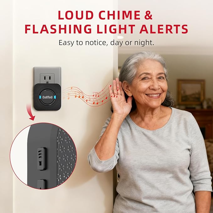 CallToU Wireless Caregiver Call Button Elderly Monitoring Alert Systems for Seniors 1 Plugin Receiver 2 Waterproof Transmitters