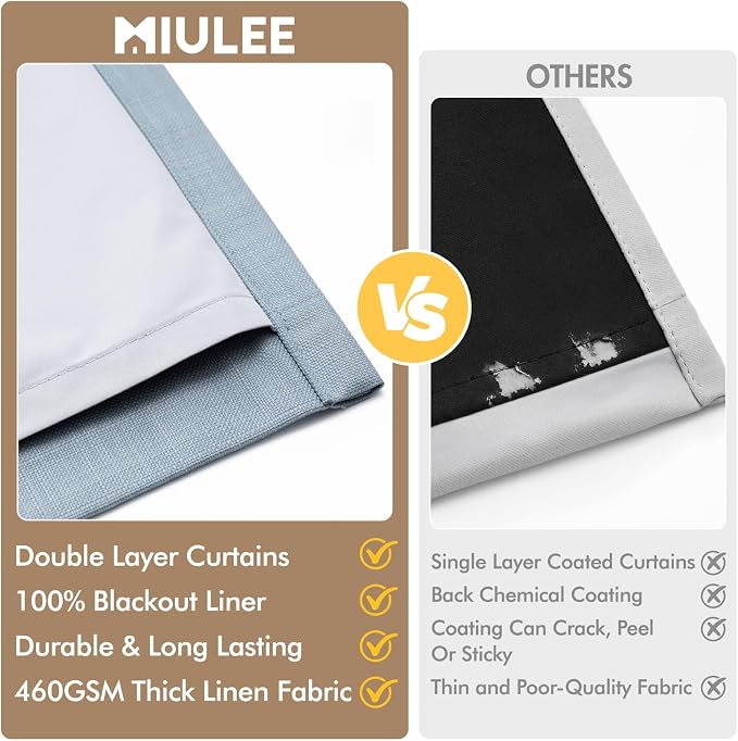 MIULEE Pinch Pleated 100% Blackout Curtains 40"x102" Chambray Blue 4 Panels | - Image 8