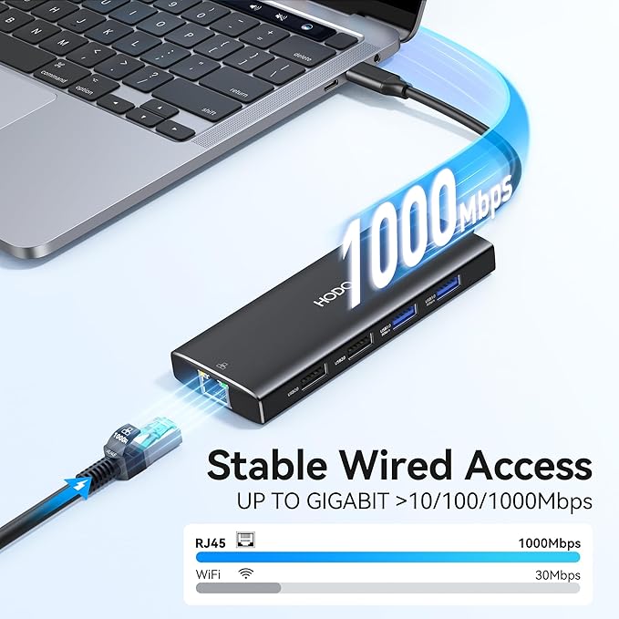 USB C Hub Multiport Adapter, 10-in-1 Laptop USB C Docking Station for Dell/HP Laptop, Type C Dock to 4K HDMI,Ethernet,100W PD,3USB 3.0, 2USB 2.0, SD/TF, Thunderbolt Dock for MacBook, Surface, Lenovo
