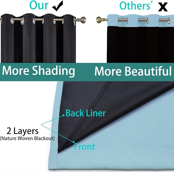 Yakamok Sky Blue Blackout Patio Door Curtain Panels W100 x L96, 1 Panel | Noise - Image 5