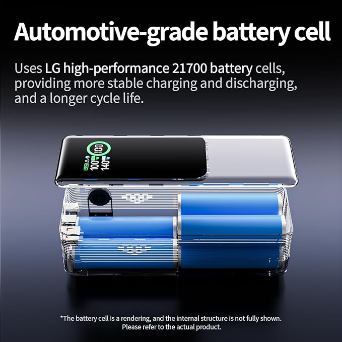 Reletech 140W Portable Fast Charger 25000mAh with LG 21700 Battery, 3-Port Laptop Fast Power Bank Smart Display for Travel, Compatible with MacBook Pro, iPhone 17/16, ipad.（G-ZeroFear）