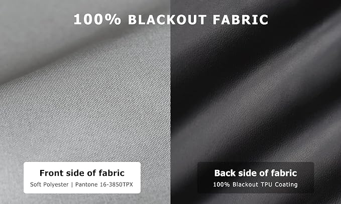 LazBlinds 100% Blackout Roller Shades, Thermal Insulated UV Protection Privacy - Image 2