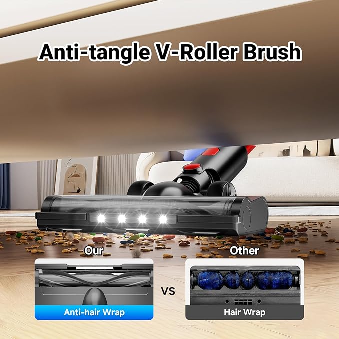 BSNAW Cordless Vacuum Cleaner for Home, 8-in-1 Lightweight Stick Vacuum with 45Mins Runtime, Powerful Suction, Anti-Tangle, Rechargeable Cordless Vacuum for Hardwood Floor Carpet Pet Hair, N501
