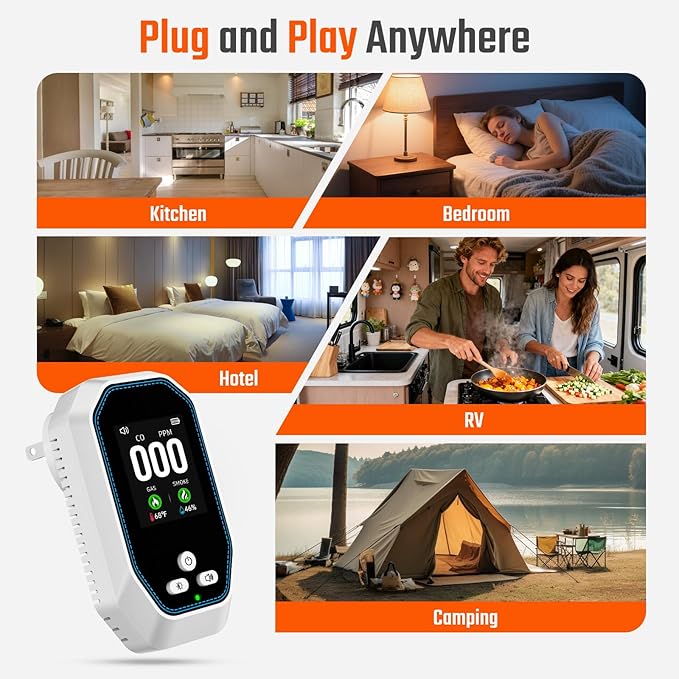 5-in-1 Carbon Monoxide Detectors Plug in, Natural Gas Leak & Smoke Alarm with Temp/Humidity, Battery Backup, CO Detector with LCD Display, Propane Gas Monitor for Home Hotel Travel Camping RV