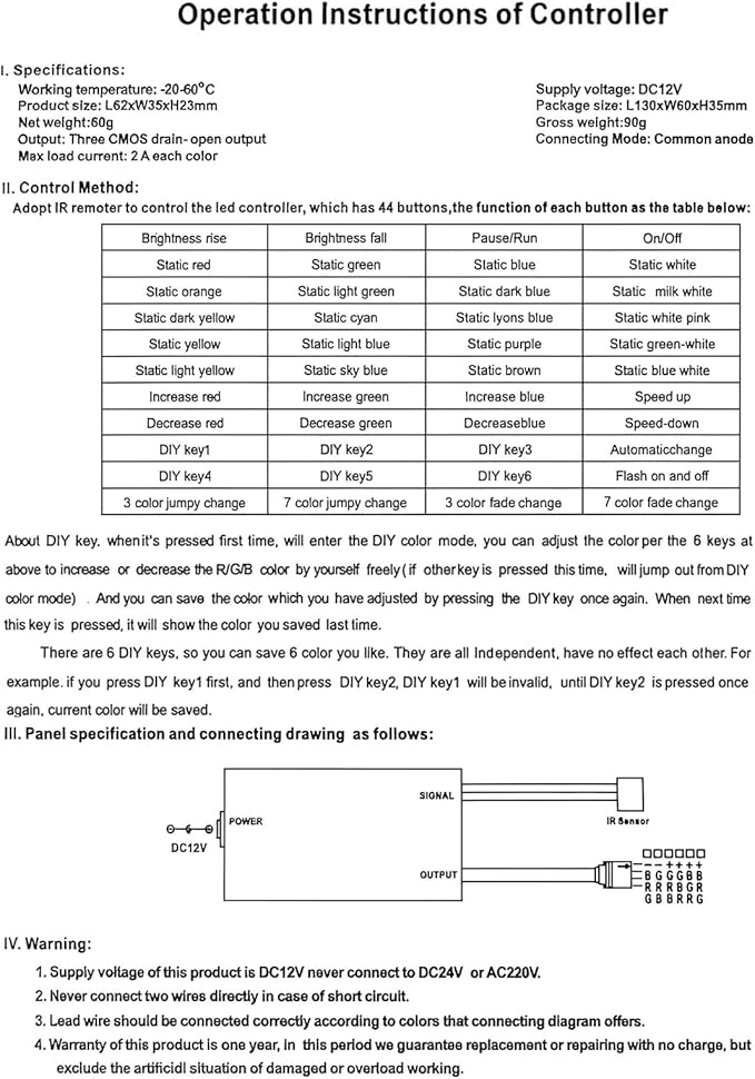 SUPERNIGHT RGB LED Light Strip Remote Controller, Dimmer for RGB LED Strip Lights, 44 Key Wireless IR Remote Controller for SMD 5050 3528 Rope Lights