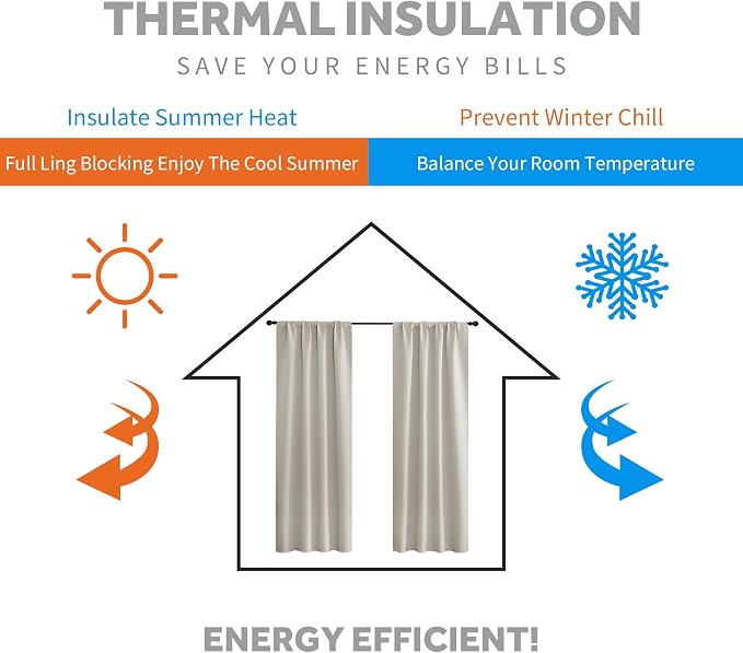 RYB HOME Curtains for Bedroom Living Room Nursery Office 63 inches Long | - Image 5