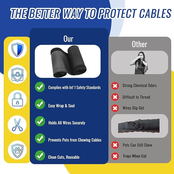 Flauzmann 3/4" - 6.6FT Hook and Loop Cable Sleeve, Dog Cat Cord Protector Waterproof Split Sleeving for USB Computer Office Automotive Audio Cables - Protects Cables from Pets Chewing - Black