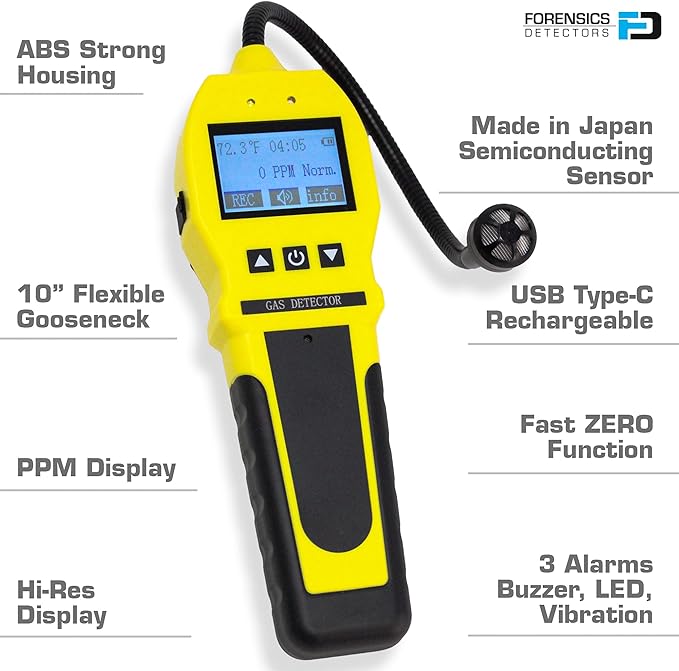 Sewer Smell Leak Detector by Forensics | 20-Year Sensor | Bathroom, Drains, Sewage, Plumbing |