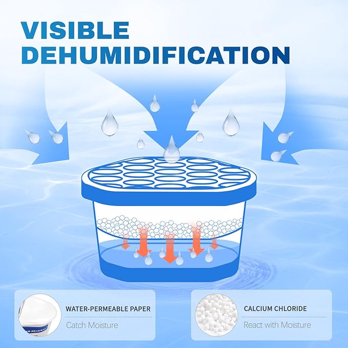 Vacplus Moisture Absorbers, 10.5 Oz Humidity Absorber Boxes Attracts Extra Moisture from Your Bathroom, Closet, Kitchen & Study, Dehumidifier, Odor Eliminator for Closet (Fragrance Free), 12 Packs