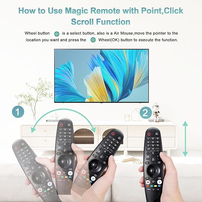 Voice Magic Remote Control for LG MR20GA AKB75855501with Voice and Pointer Also Universal for MR19BA MR21 MR22 MR23 MR24 GA GN GC MR18BA MR650A, with Pointer Function
