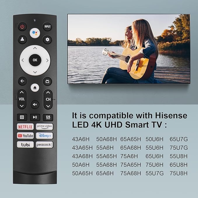 ERF3M90H IR Replaced Remote Control Fit for Hisense Google/Android TV 50A6H 55A6H 65A6H 75A6H 50U6H 55U6H 65U6H 65U8H 75U8H 43A6H 43A68H 55U7K (No Voice Function)