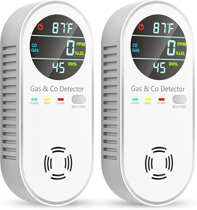 Vilfet Carbon Monoxide Detectors and Natural Gas Detector, 4-in-1 Carbon Monoxide Detectors Plug in, Gas Leak Detector with Dual Alarms, Temperature & Humidity Sensor for Home, RV, White, 2 Pack