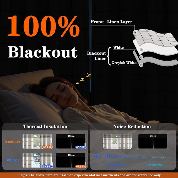 100% Blackout Curtains for Bedroom Room, 2 Thick Layers Thermal Insulated - Image 4
