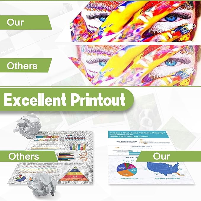 ERNZAT MX-70NT Toner Cartridge Compatible for Sharp MX-70NT MX-70NTBA MX-70NTCA MX-70NTMA MX-70NTYA Toner Cartridges Work for Sharp MX-5500 MX-5500N MX-6200 Printers