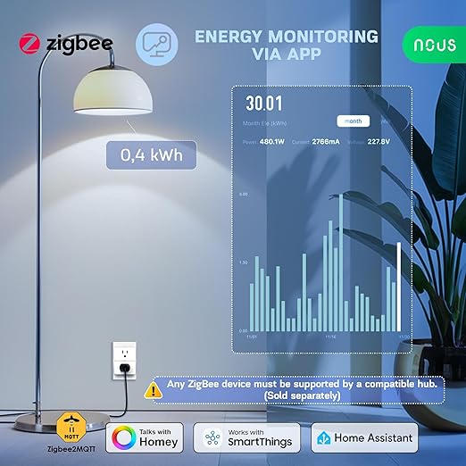 𝗭𝗶𝗴𝗕𝗲𝗲 Smart Plug, Energy Monitoring, 𝗭𝗶𝗴𝗯𝗲𝗲 𝗛𝘂𝗯 Required, ETL Certified, Compatible with Alexa, Google Home, Home Assistant, SmartThings, Remote App Control, Smart Outlet, 4 Pack