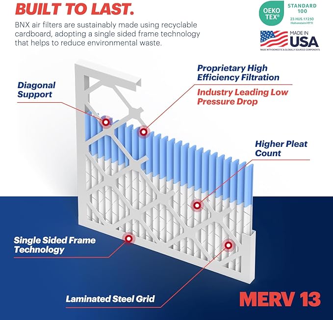 BNX TruFilter 14x18x1 MERV 13 (4-Pack) AC Furnace Air Filter - MADE IN USA - Electrostatic Pleated Air Conditioner HVAC AC Furnace Filters - Removes Pollen, Mold, Bacteria, Smoke