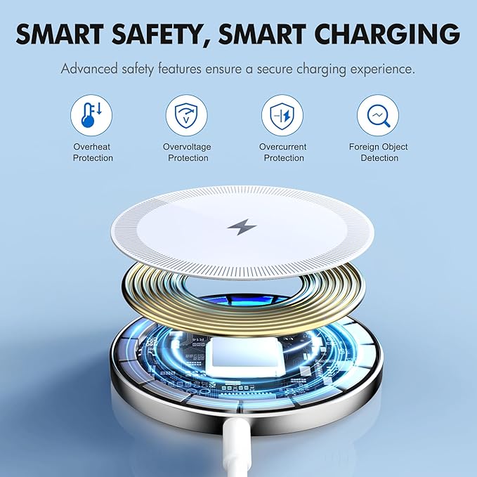 3Pack Magnetic Wireless Charging Pad: 15W Fast Qi Wireless Charger for iPhone 17 16 15 14 13 12 Series Series & AirPods 4 3 2 Pro 3,Strong Magnet Slim Portable for Travel Home,Case-Friendly, White