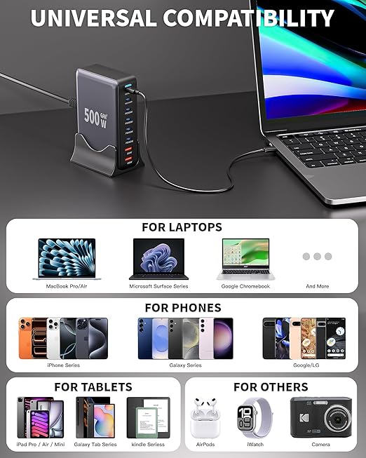 500W USB C Charger Block, GaN3 Charging Station 8-Port Fast USB Charger Block Dual 100W PD USBC Fast Charging Station Desktop Hub Compatible with iPhone 17 16 15 14/Pro Max/MacBook Pro/Air/iPad(Black)