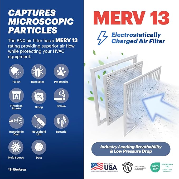 BNX TruFilter 16x24x1 Air Filter MERV 13 (12-Pack) - MADE IN USA - Electrostatic Pleated Air Conditioner HVAC AC Furnace Filters for Allergies, Pollen, Mold, Bacteria, Smoke, Allergen, MPR 1900 FPR 10