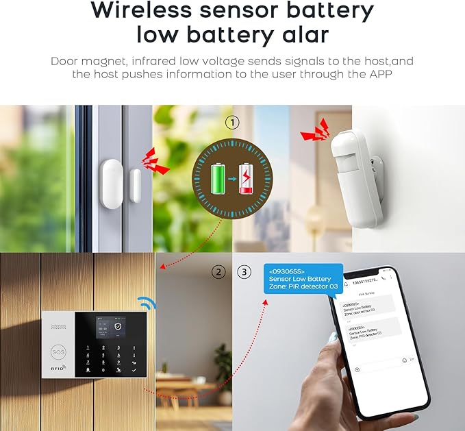 PGST WiFi Alarm System for Home Security,16 PCS Wireless Home Security System with DIY Expandable Door Alarm Sensor,Motion Detector,Tuya APP Instant Alerts for Villa,Apartment,No Monthly Fee
